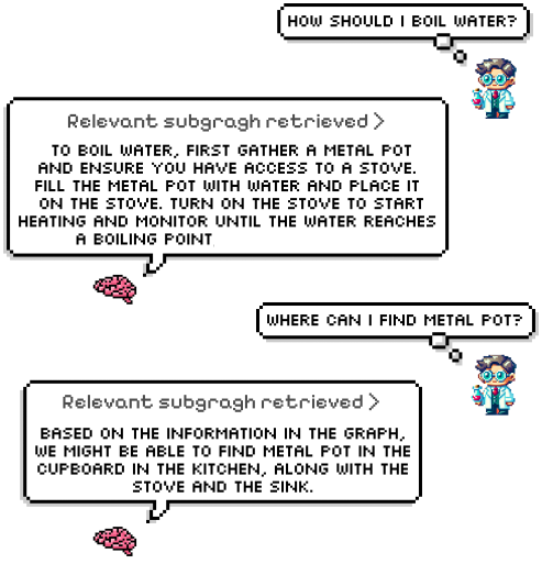 Inner Monologue Image